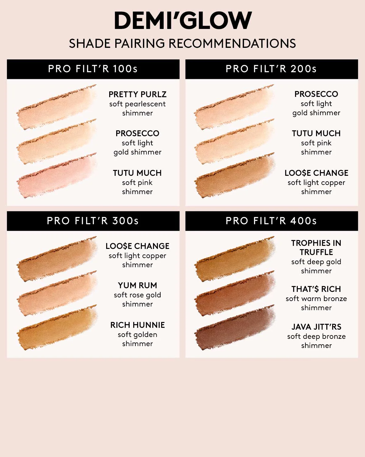 Demi'glow Light-Diffusing Highlighter — That'$ Rich - Image 5