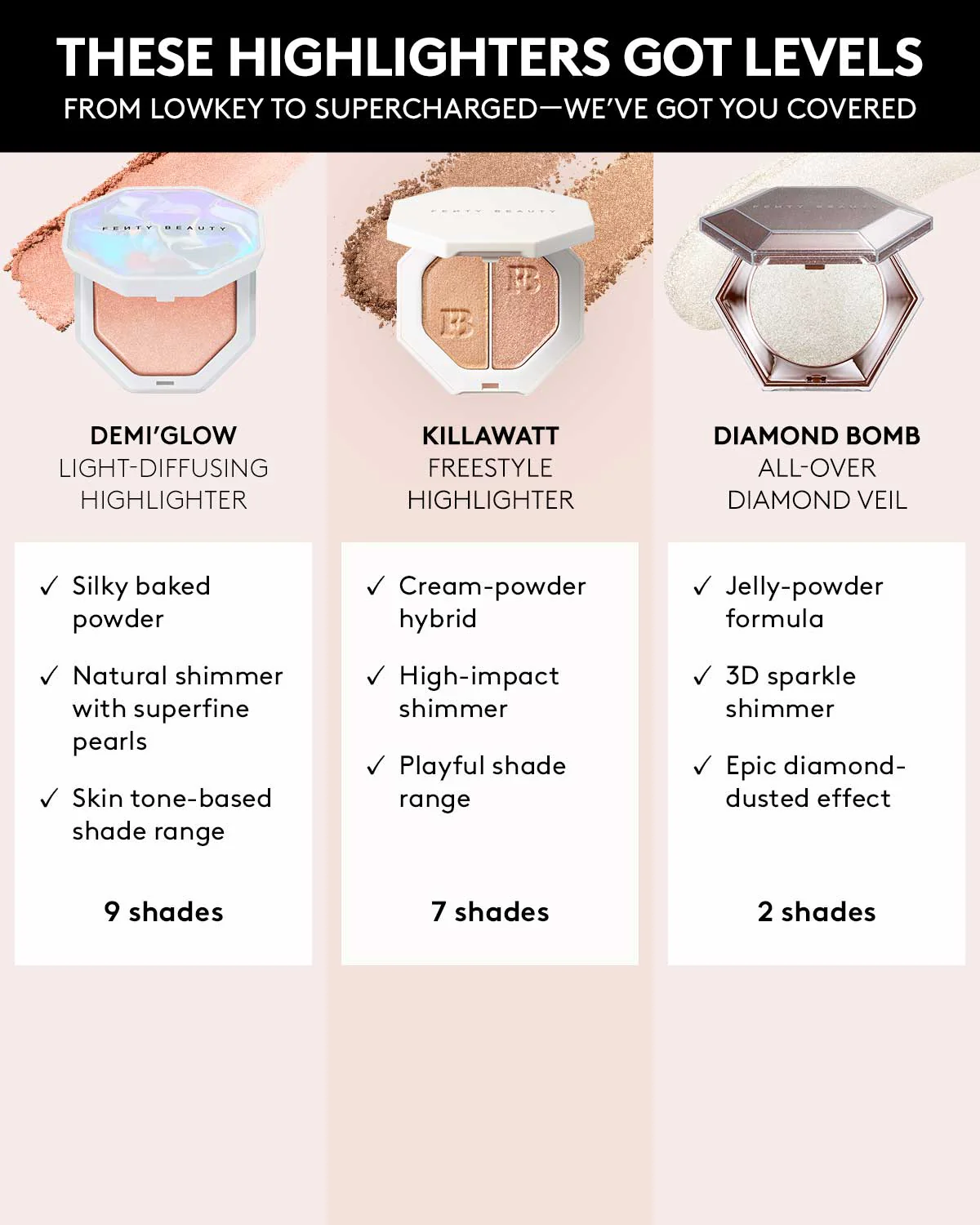 Demi'glow Light-Diffusing Highlighter — Yum Rum - Image 8
