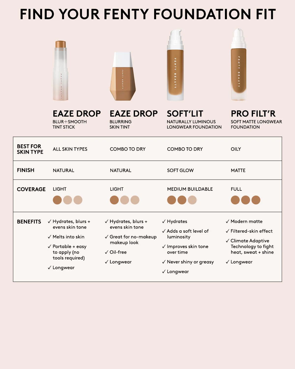 Eaze Drop Blur + Smooth Tint Stick — 1 - Image 9