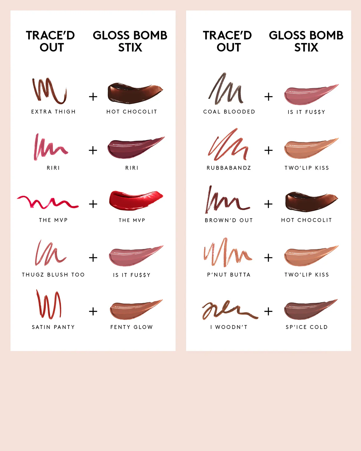 Gloss Bomb Stix High-Shine Gloss Stick — Rose Amber - Image 6