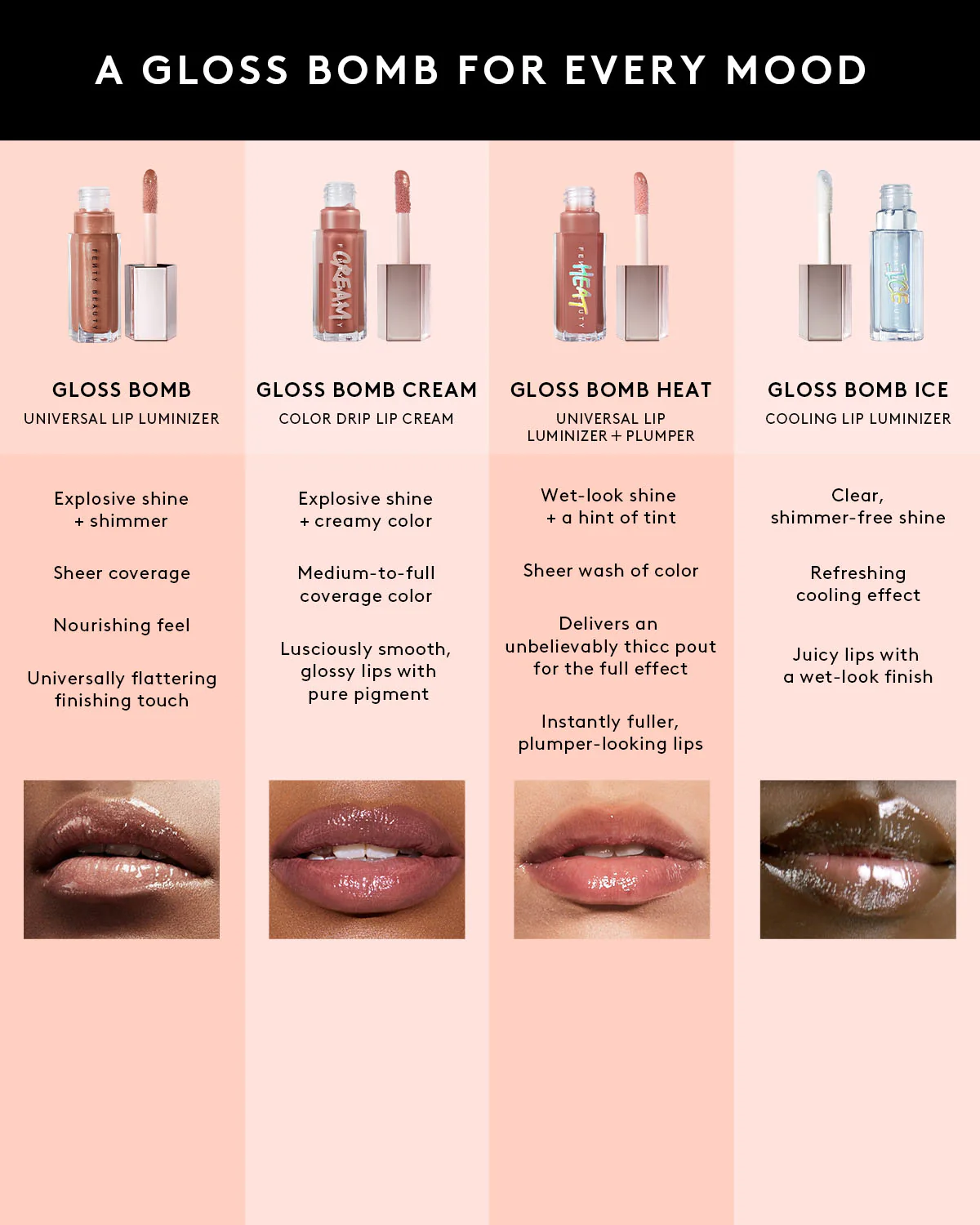 Gloss Bomb Universal Lip Luminizer — Hot Chocolit Fantasy - Image 11