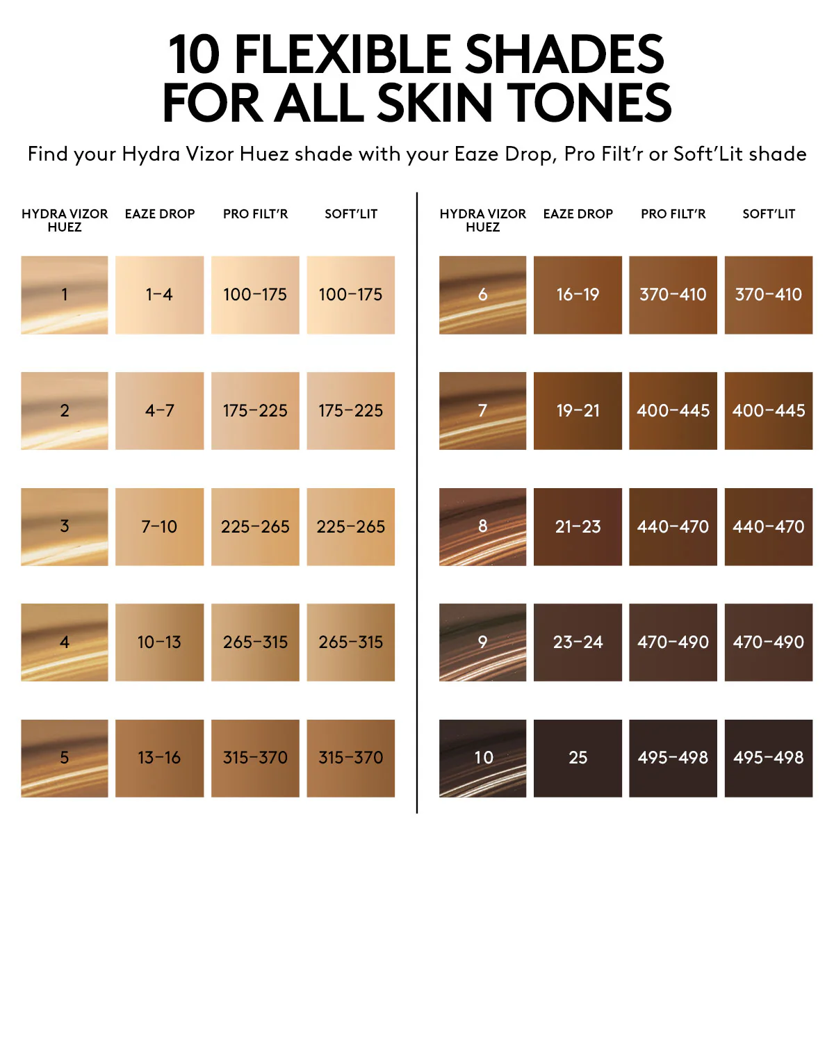Hydra Vizor Huez Tinted Moisturizer Broad Spectrum Mineral SPF 30 Sunscreen — 3 - Image 3