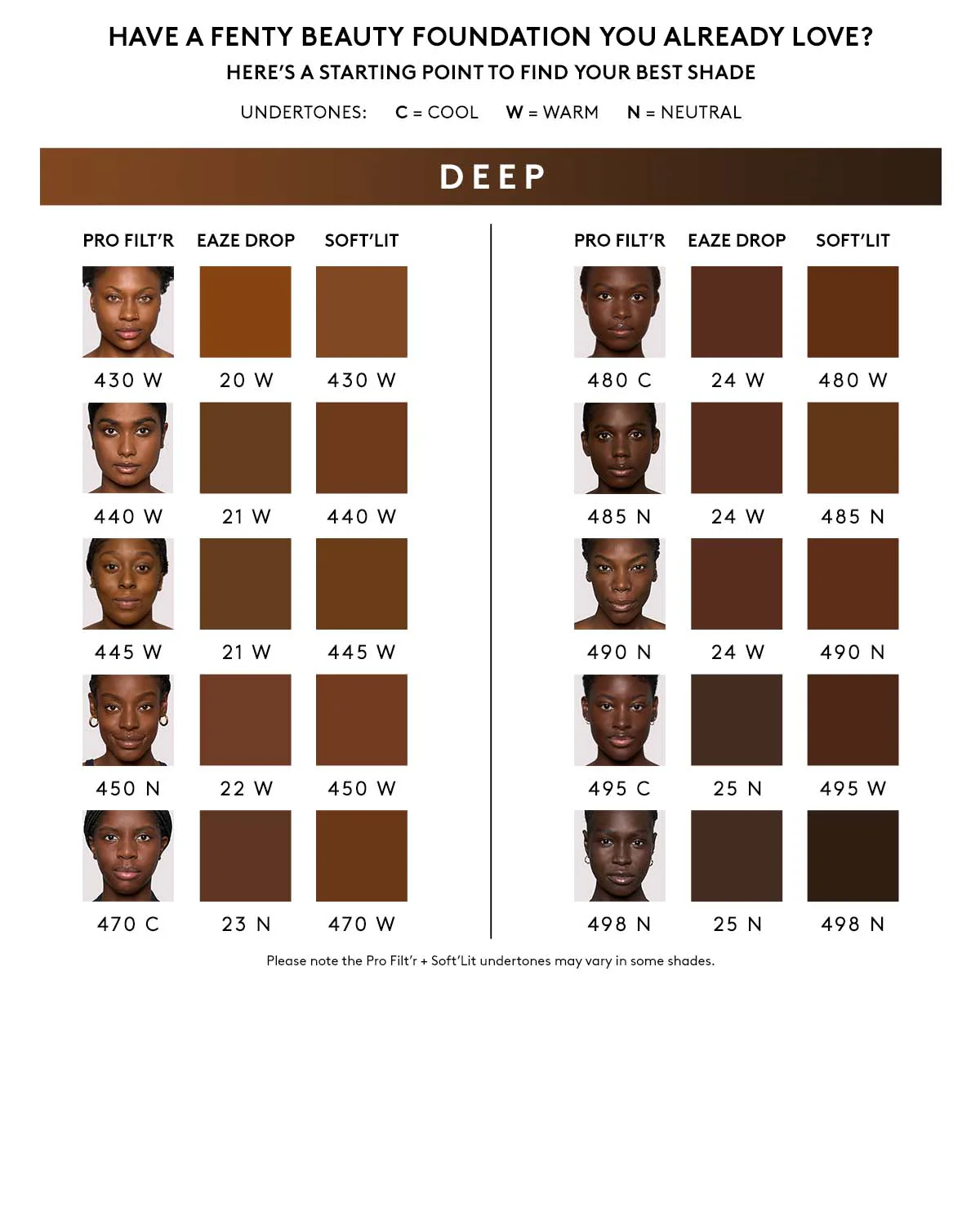 Pro Filt'r Soft Matte Longwear Foundation — #485 - Image 5