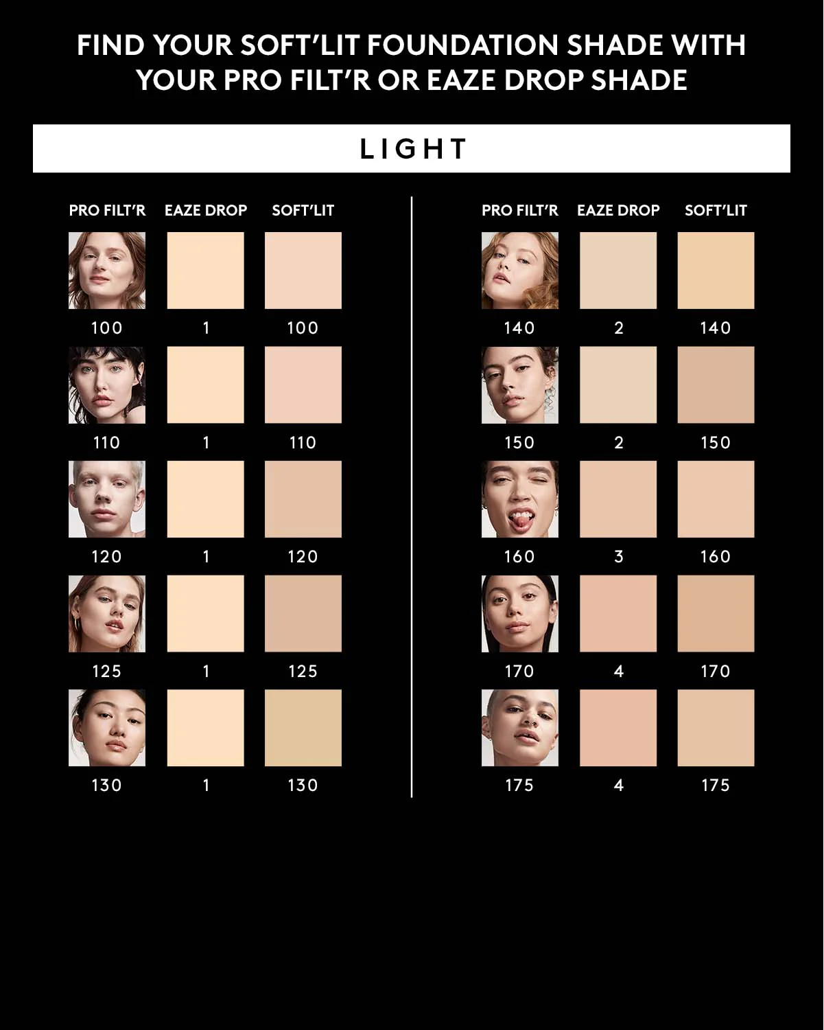Soft'lit Naturally Luminous Longwear Foundation — 100 - Image 2