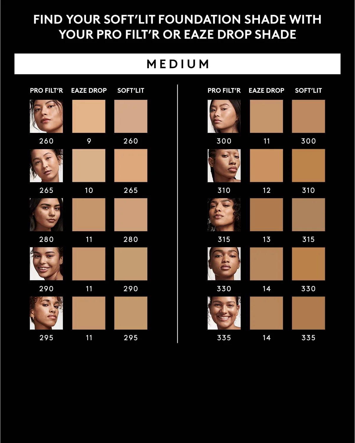 Soft'lit Naturally Luminous Longwear Foundation — 265 - Image 2