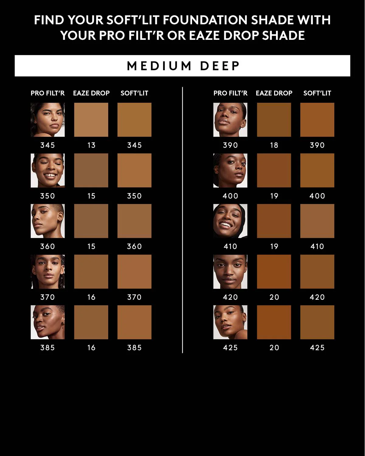 Soft'lit Naturally Luminous Longwear Foundation — 350 - Image 2