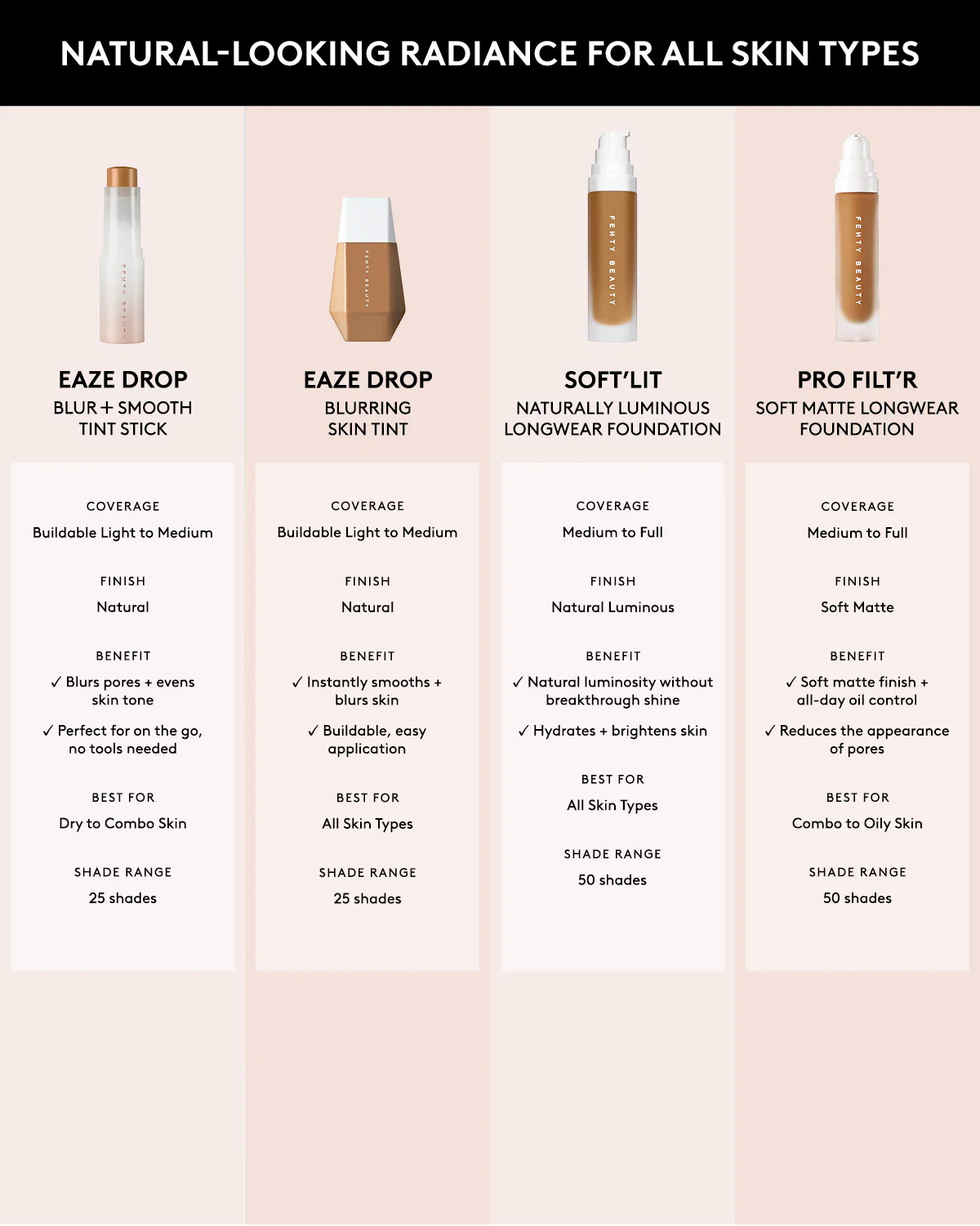 Soft'lit Naturally Luminous Longwear Foundation — 495 - Image 7