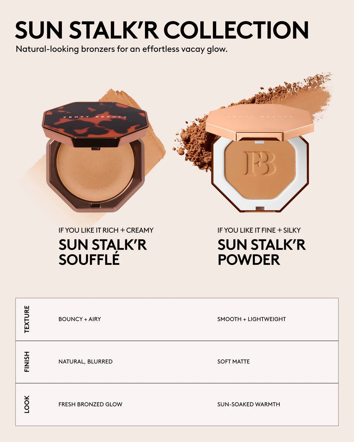 Sun Stalk’r Soufflé Pressed Mousse Cream Bronzer — Coffee Toffee - Image 7