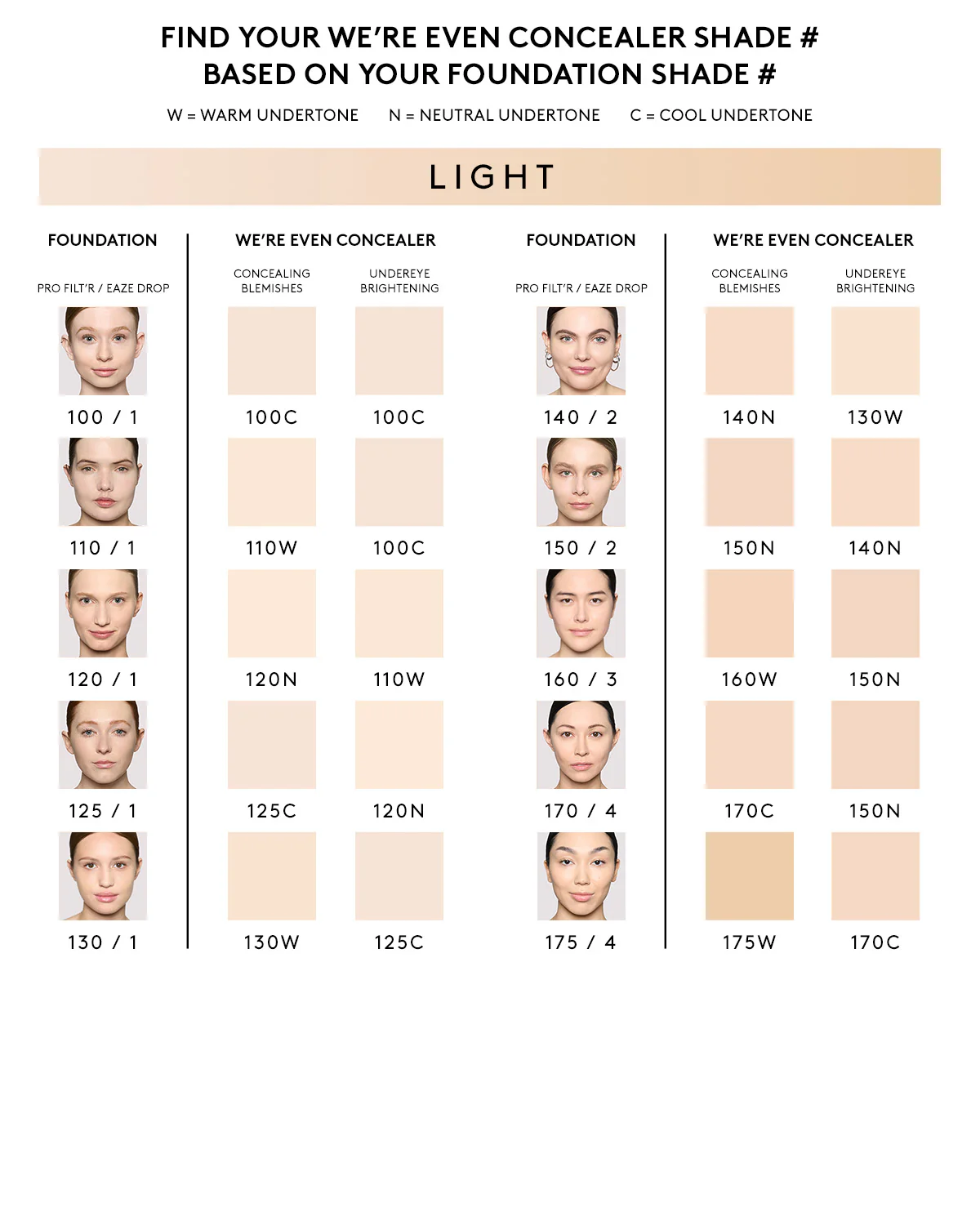 We're Even Hydrating Longwear Concealer — 100C - Image 6
