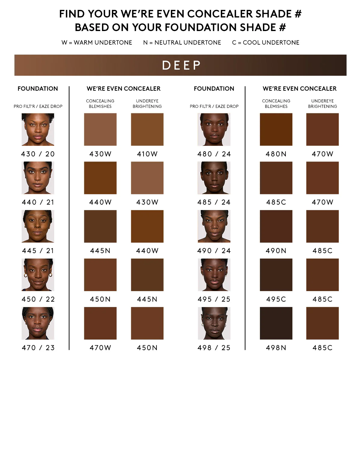 We're Even Hydrating Longwear Concealer — 495C - Image 6