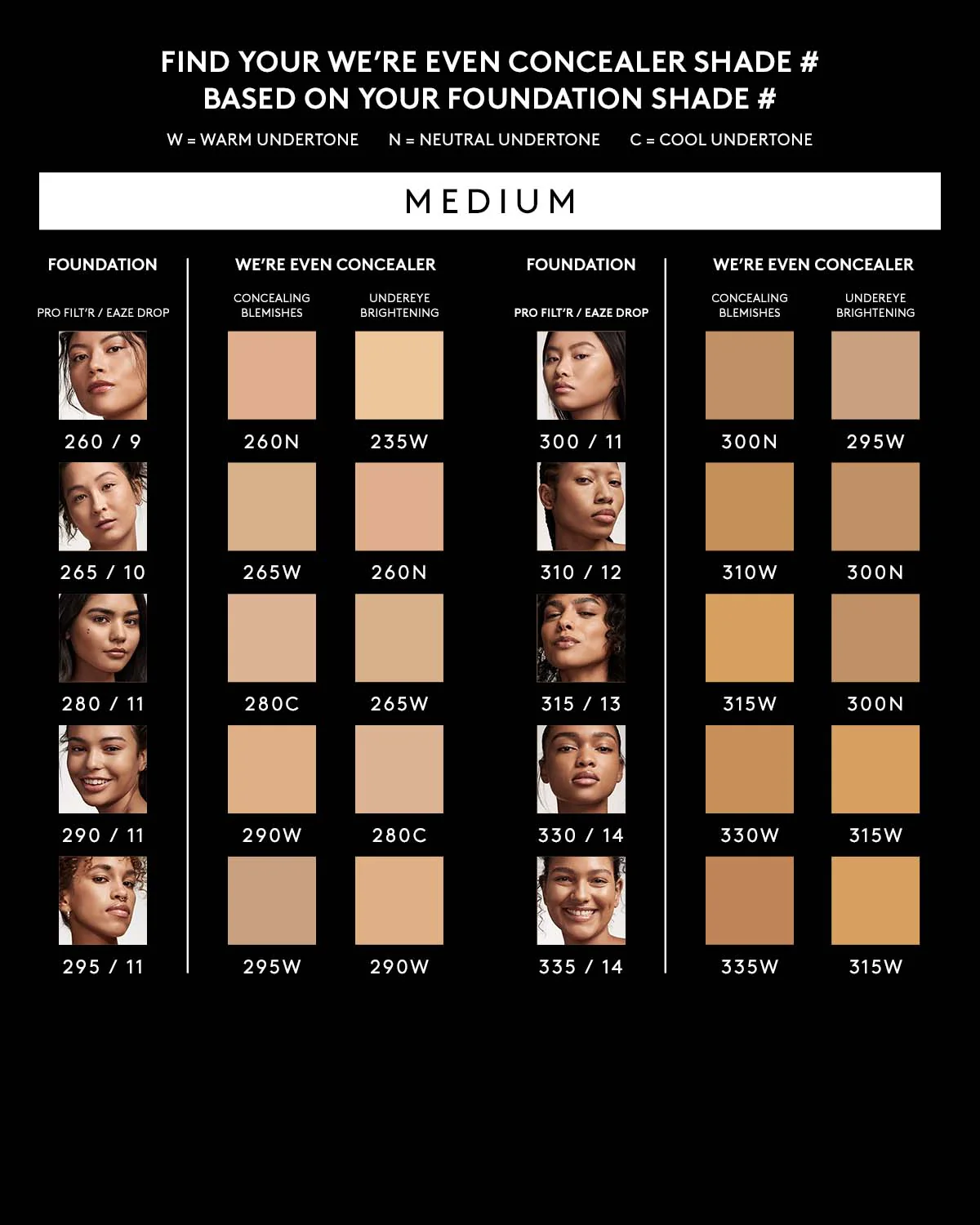 We're Even Mini Hydrating Longwear Concealer — 335W - Image 5
