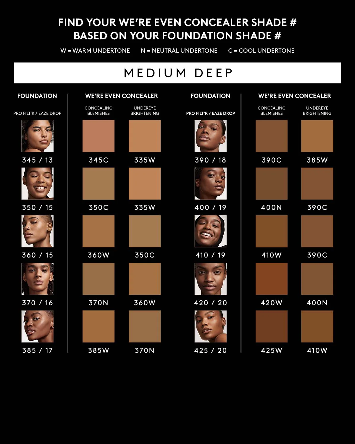 We're Even Mini Hydrating Longwear Concealer — 350C - Image 5