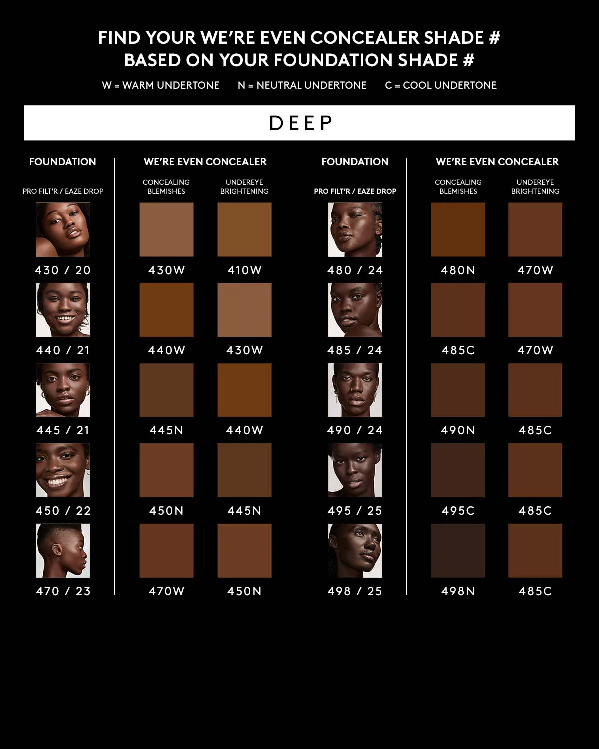 We're Even Mini Hydrating Longwear Concealer — 498N - Image 5